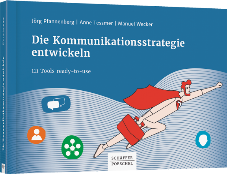 Unser Versprechen: Wissen und Tools direkt anwenden